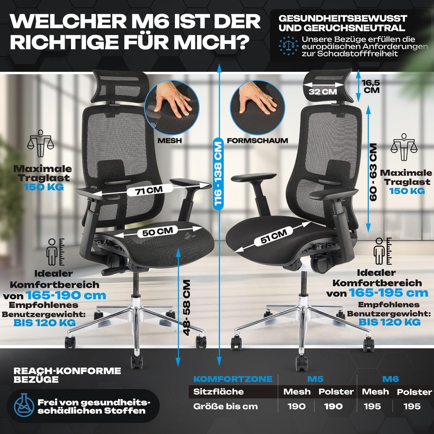 VALKENSTOL M6 – Chaise de Bureau Ergonomique en Maille – Grande Taille – Jusqu'à 150 kg