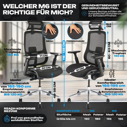 VALKENSTOL M6 – Chaise de Bureau Ergonomique en Maille – Grande Taille – Jusqu'à 150 kg